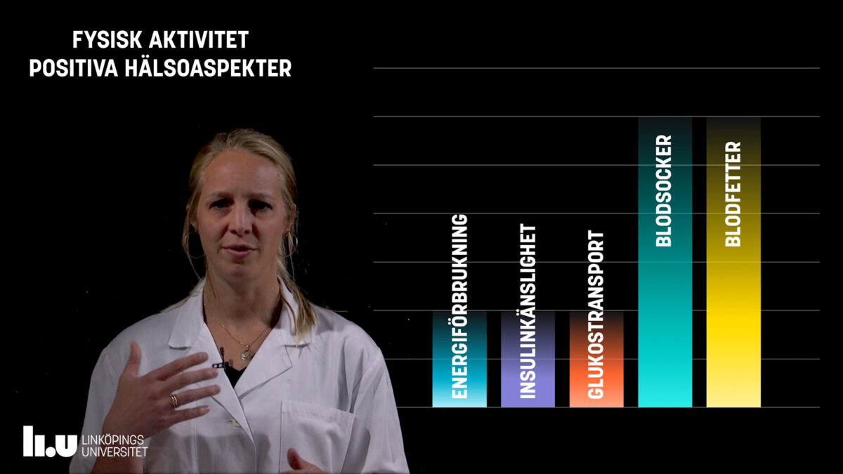 Anna Carlén med stapeldiagram bredvid sig